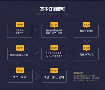 厂家直销优质增强蜡基碳带 条码打印的可靠之选